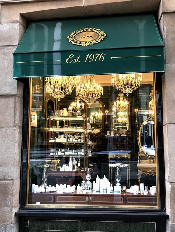selecting nyc skincare retailers